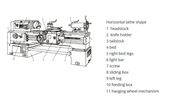 TSINFA Lathe Machines A Buyers Complete Guide